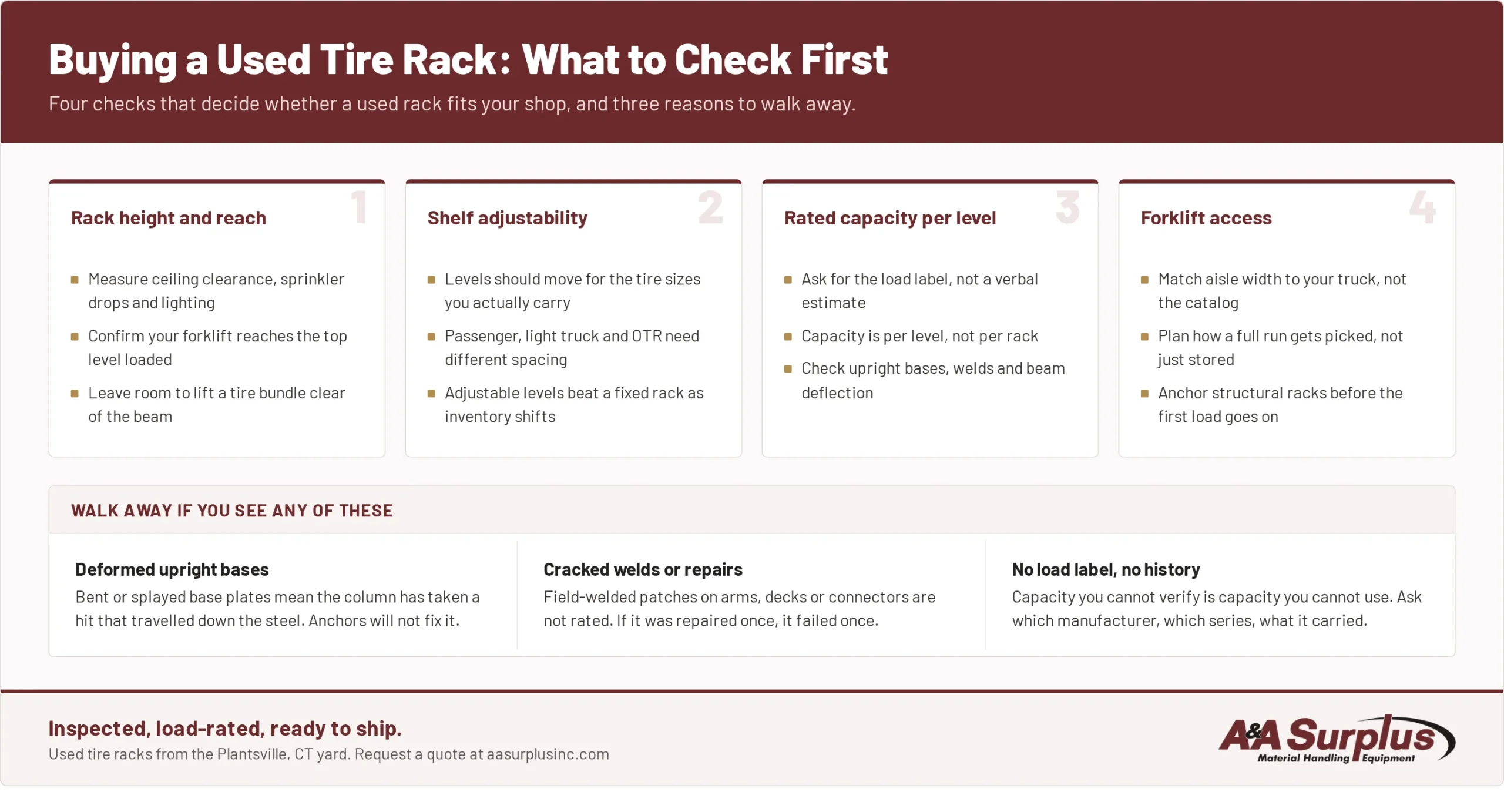 Checklist for buying a used tire rack from A&A Surplus